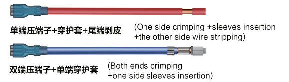 全自動(dòng)端子機實(shí)力廠(chǎng)家