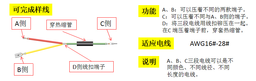 全自動(dòng)端子機實(shí)力廠(chǎng)家